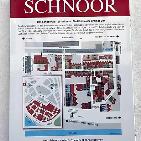 Lejlighed Nath Schnoor *